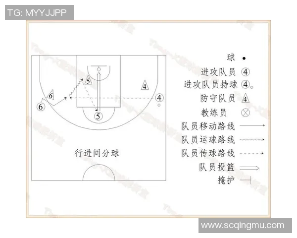 广州篮球队中路突破战术解析与应用探讨